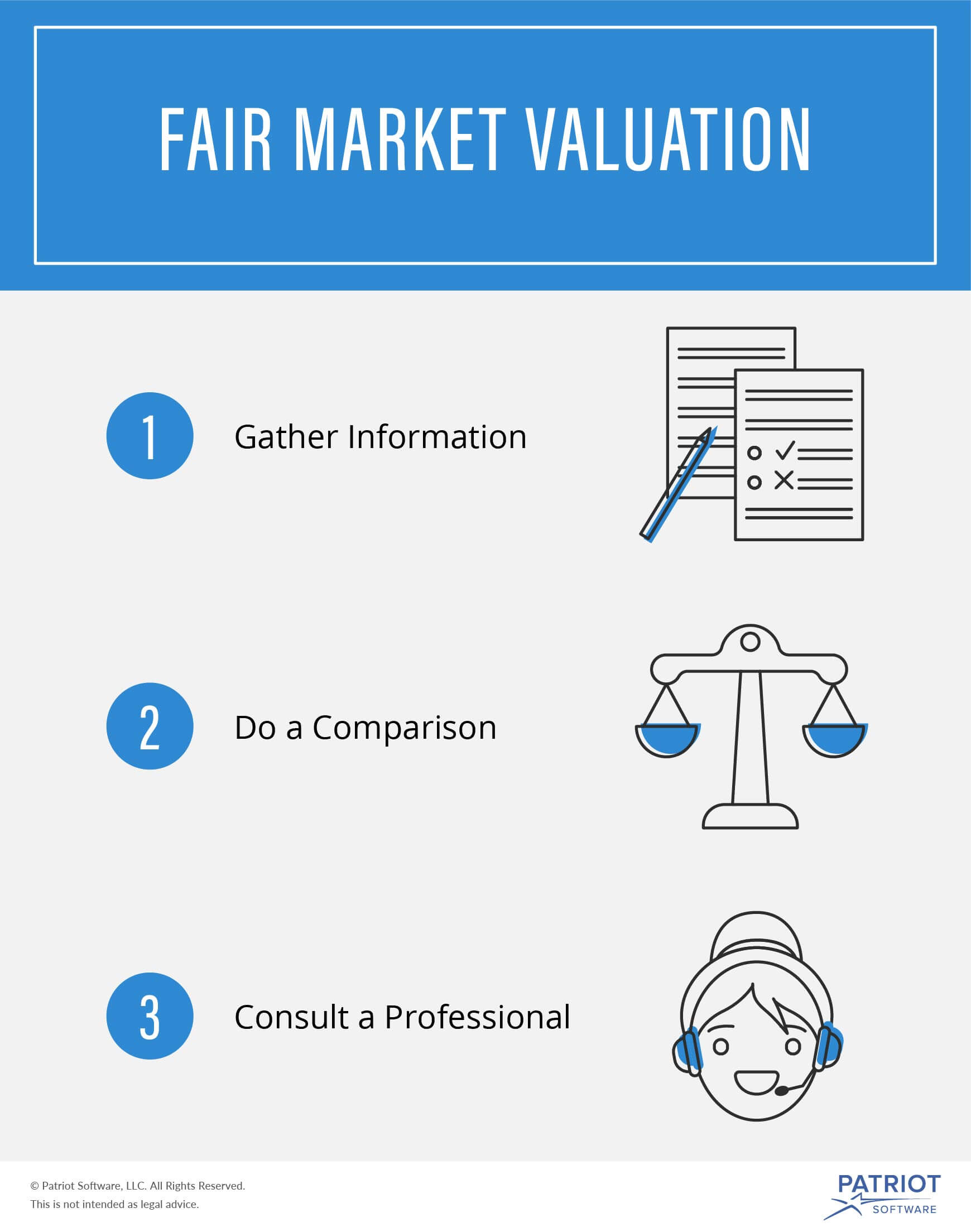 what-is-fair-market-value-assessing-your-business-assets-value