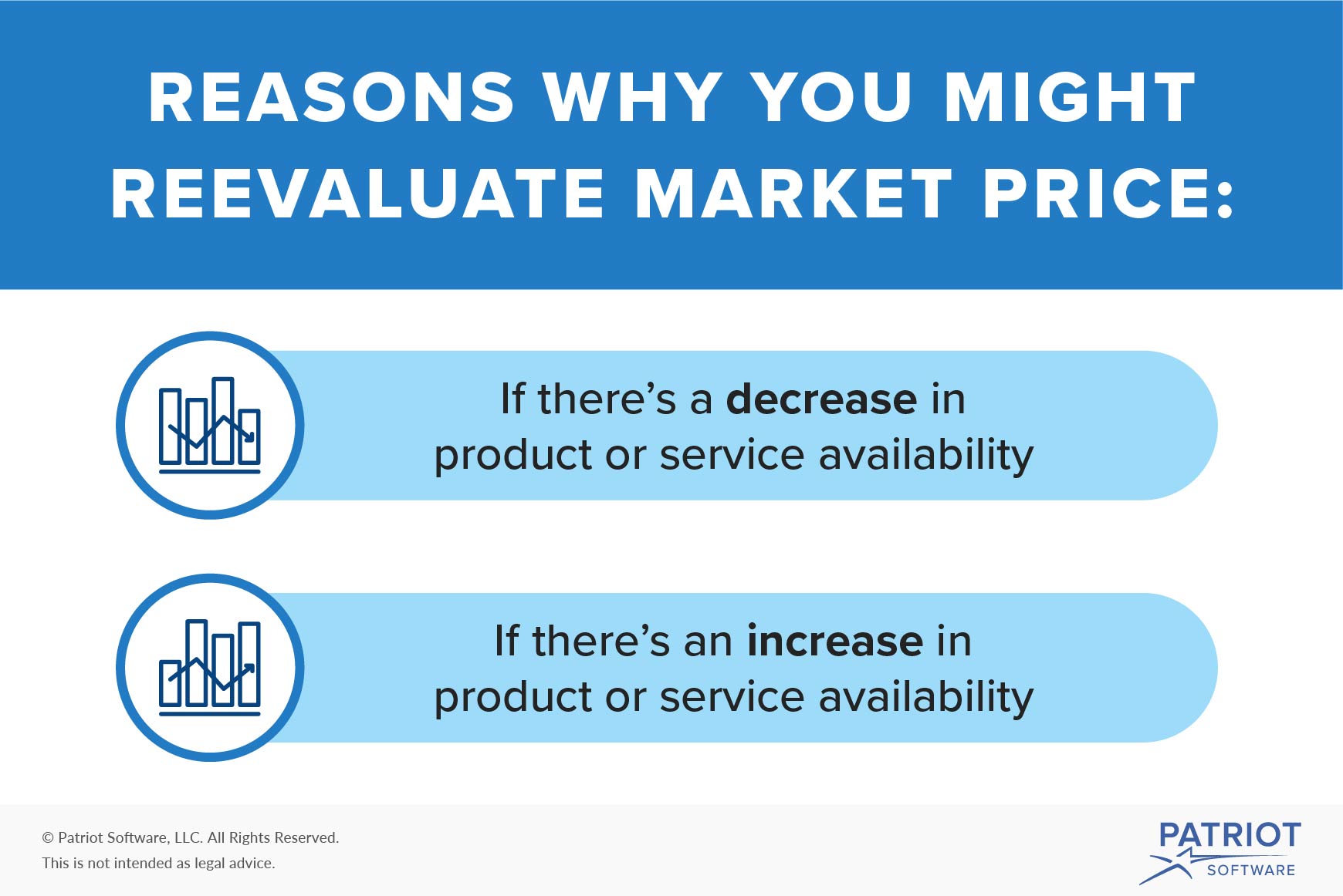 what-is-market-price-the-point-where-supply-meets-demand-vwin