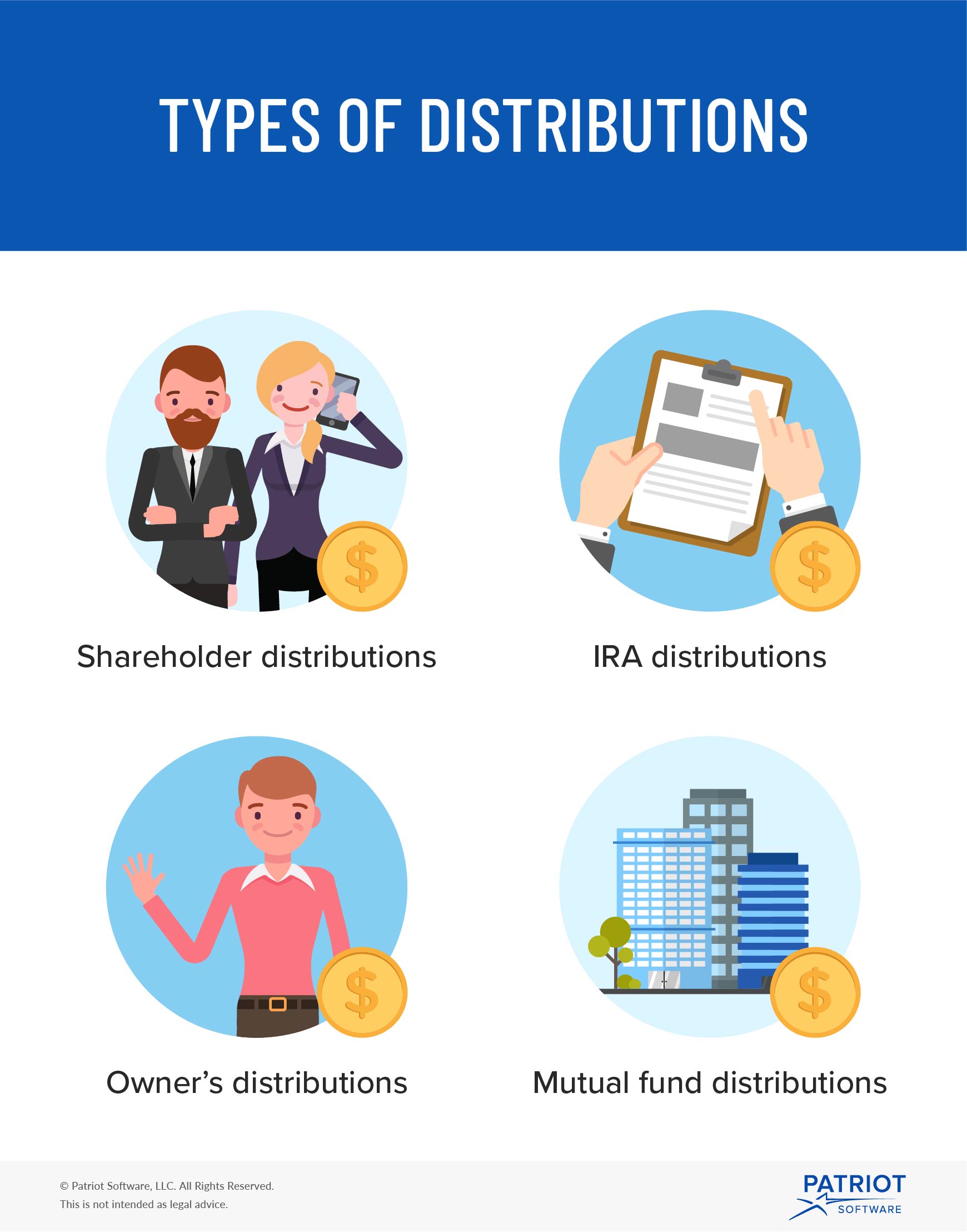 what-is-distribution-definition-types-more-vwin