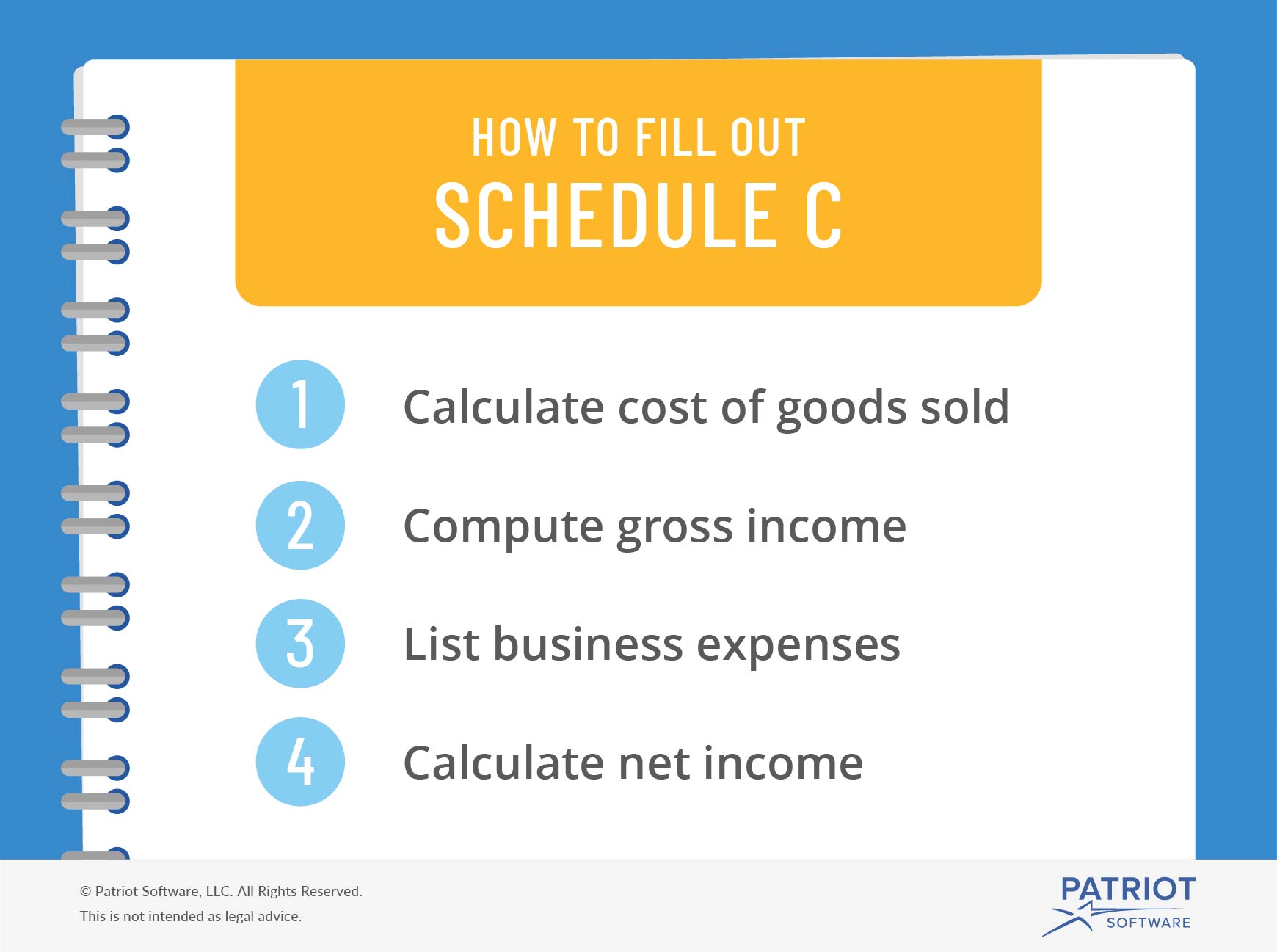 what-is-a-schedule-c-filing-requirements-more-vwin