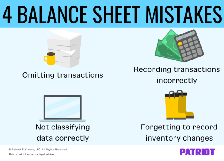 4-balance-sheet-problems-and-how-to-prevent-them-vwin